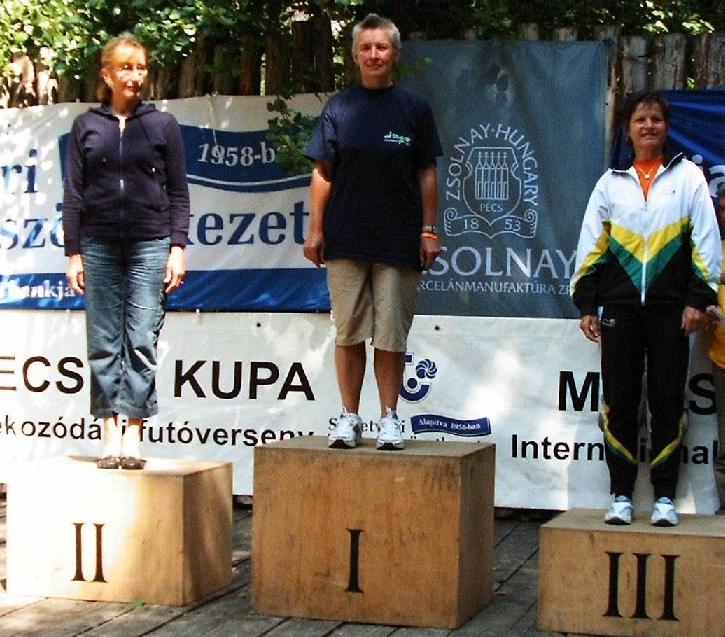 Images/hongire9podium.jpg